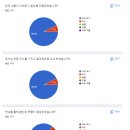 현곡초등학교 | 경주 현곡초 디지털 기반 자녀교육 학부모 강의 후기