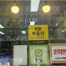 왕숙지구 공인중개사사무소 네이버블로그