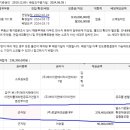 로얄에셋 이미지