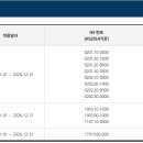 2026 05 27 한-호주 FTA 할당물량 소진 현황 78.71% 이미지