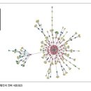 형제제2태권도장 이미지