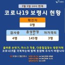 가정의원 이미지