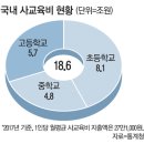최상학원 이미지