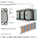 판형열교환기 가스켓 이미지