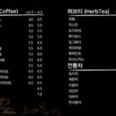 뷰(View)30 이미지