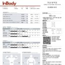 도봉방학점 이미지