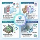 (주)크린바이오 이미지