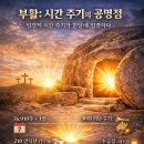 Re: Re: 부활절! 시간 주기의 특이한 공명점(성경의 각종 시간 주기가 한날에 정렬하다) 이미지