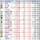 현대수산사료(주) 이미지