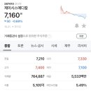 휴메디스 이미지