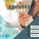 베스트정형외과 네이버블로그