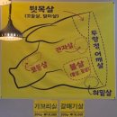 중문동주민센터 | (제주 5월) 숙성 특수부위 맛집, 하은이네 뽈살집 (&amp;김밥)