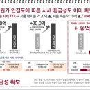 안양남초등학교2 이미지