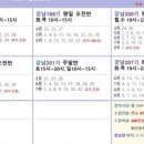 더올바른필라테스 주식회사 네이버블로그