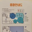 나팔꽃 상상어린이공원 | 무료! 실내! 재미와 교육! 어린이AI상상놀이터