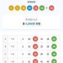 로또 928회 RESULT 이미지