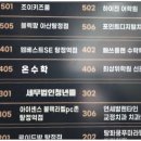 대성뫼비우스수학교습소 | 탕정원장직강학원 내 아이 성장 위한 특별한 수학 학원 후기