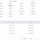 봉곡동234 이미지