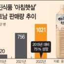 웅진무역 이미지