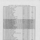 강의실1 이미지