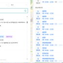 셀메드신세계약국 네이버블로그