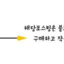 버베나 하우스 이미지