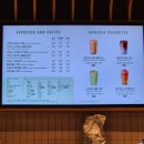 피치랑 | 스타벅스 요거트 스무디 피치 블렌디드 추천 가격 후기