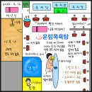 구암목욕탕 | 122회 군산 운림목욕탕 목욕 후기