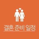 새봄결혼정보 네이버블로그