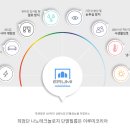 다산중앙약국 이미지