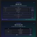 씨제이올리브영전북대 | 지거국 대학생 주목! 꿀 대외활동 리모트인턴십 6기 세션1 솔직 후기(꿀팁, 혜택 총정리)