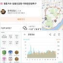 광개토찰스의 서울 걷기 좋은 길_지하철 역 따라 걷기_6부