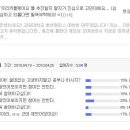 드디어 시작된다!! 강원대학교 춘천캠퍼스의 &#39;우리커플됐어요&#39;!! 참가신청 받습니다.^ㅡ^ㅎ 이미지