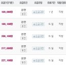 대명항공여행사 이미지