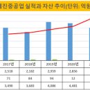 세진미디어 이미지