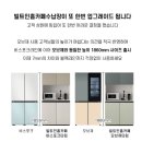 H1860 | [뚝딱아저씨] 주방 짜투리 공간 나는 이렇게 채웠다. 삶의 질 수직상승 빌트인 수납장 설치후기