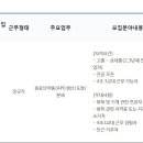 코오롱생명과학(주)충주공장 이미지