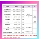 부개1동 주민자치센터 강의실 | 동면 사송 주민자치프로그램 새로 개설된 메이크업 수업 3달 수강한 후기
