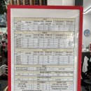 야옹아 멍멍해봐 | 김포애견미용 야옹아멍멍해봐 김포운양점, 장모치와와 마니의 스트레스 없는 견생 첫 스파와 미용기