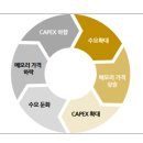 (주)테크윙 - 19653 | (주)테크윙