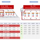 교동사거리 네이버블로그