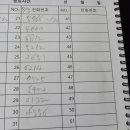 뉴서울호텔 이미지