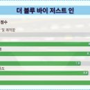 바이인더룸