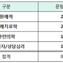 한국원예사 이미지