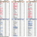 지엔씨메디칼 이미지