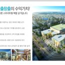 롯데리아 상가 앞 이미지
