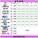 으뜸플러스안경 대구서부정류장점 이미지