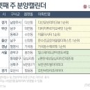 [분양캘린더] 더비치푸르지오써밋 등 전국 5개 단지 2129가구 분양 이미지