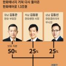 유상 이미지