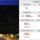 탑연지푸르지오부동산공인중개사사무소 이미지